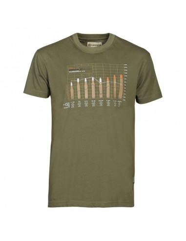 T-Shirt De Chasse Balistique Taille...